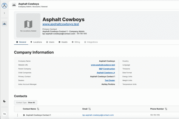 Company Admin 