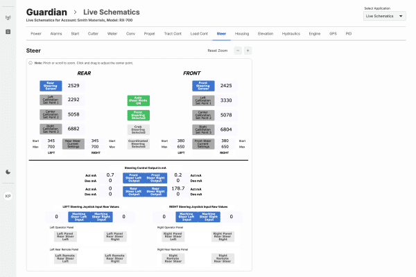 Live Schematics