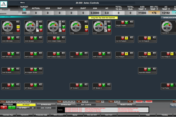 MC4 Motor Controls