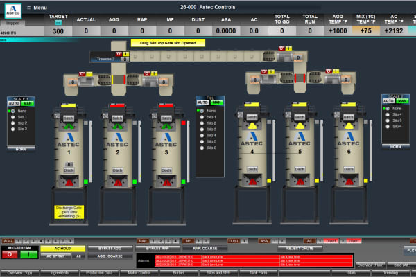 SC4 Silo Controls