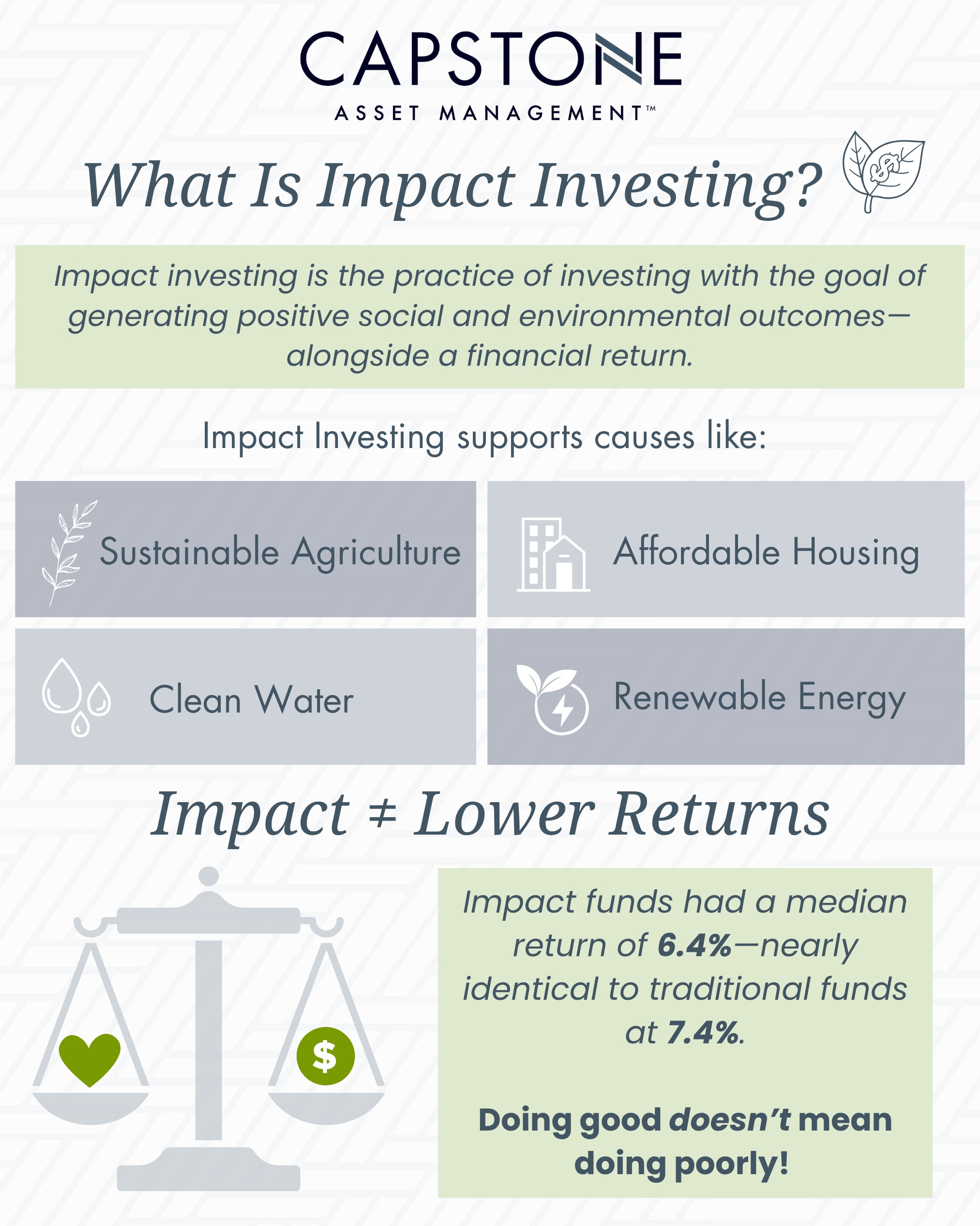 What is impact investing? Are the returns worth it?