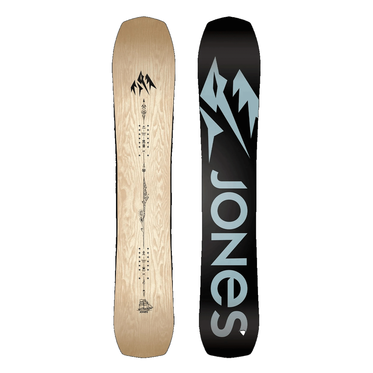 Jones Flagship