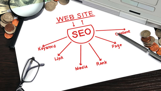 Are You Investing in SEO the Right Way? What Works for New vs. Established Sites