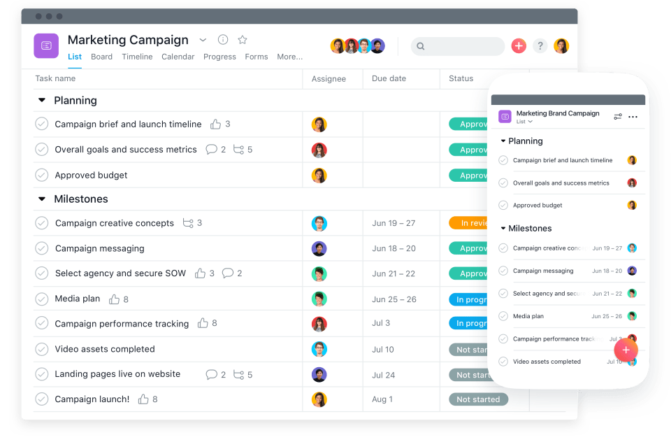 Asana is basically a supercharged "to do" list for yourself or a whole team.