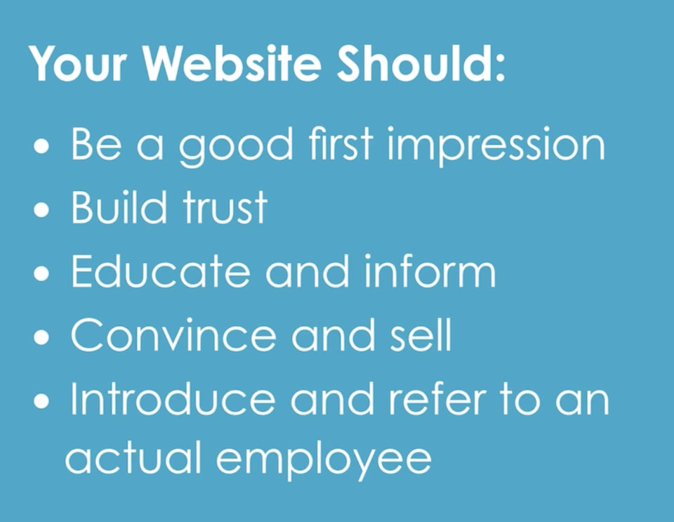 Purpose of a website.