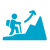 advertising services