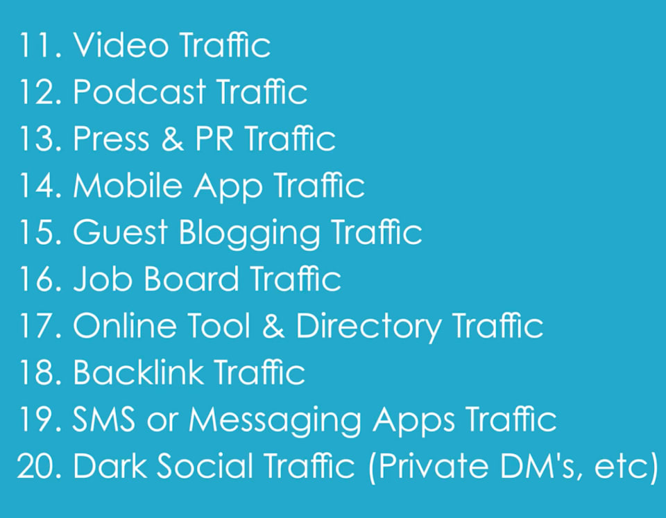 Sources of website traffic