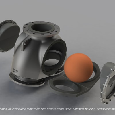 uniball-exploded-view-caption UniBall Three-Way Check Valves Unicast Wear Parts