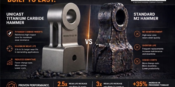  How to Improve Hammer Mill Performance in Abrasive Applications Unicast Wear Parts
